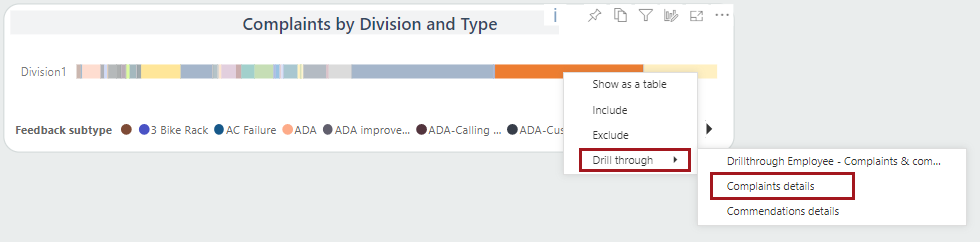 A visual showing the Drill through option and a selected report page circled in red.