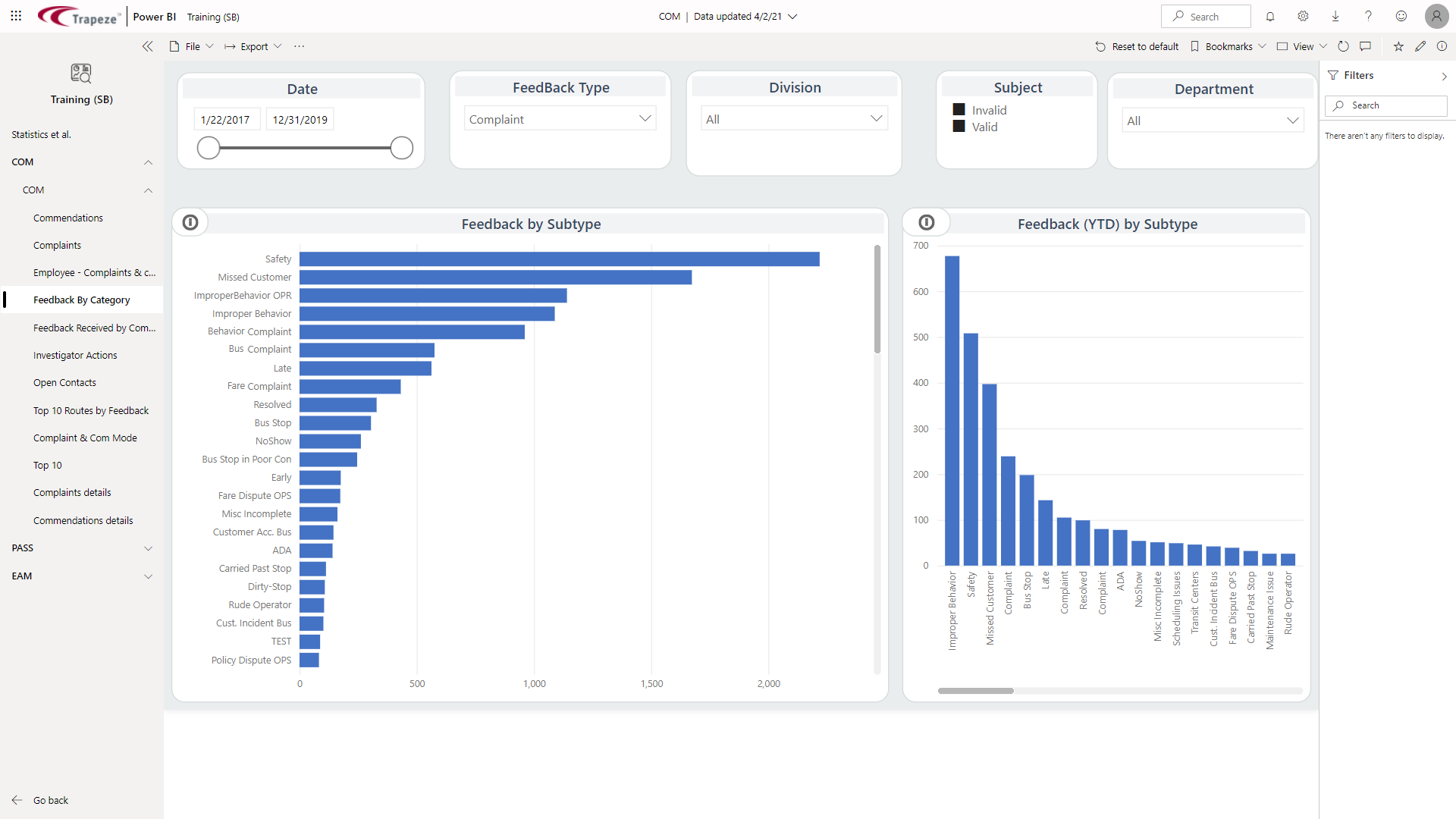 The app showing a selected report page.