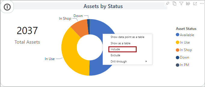 A visual showing the right-click menu with Include circled in red.