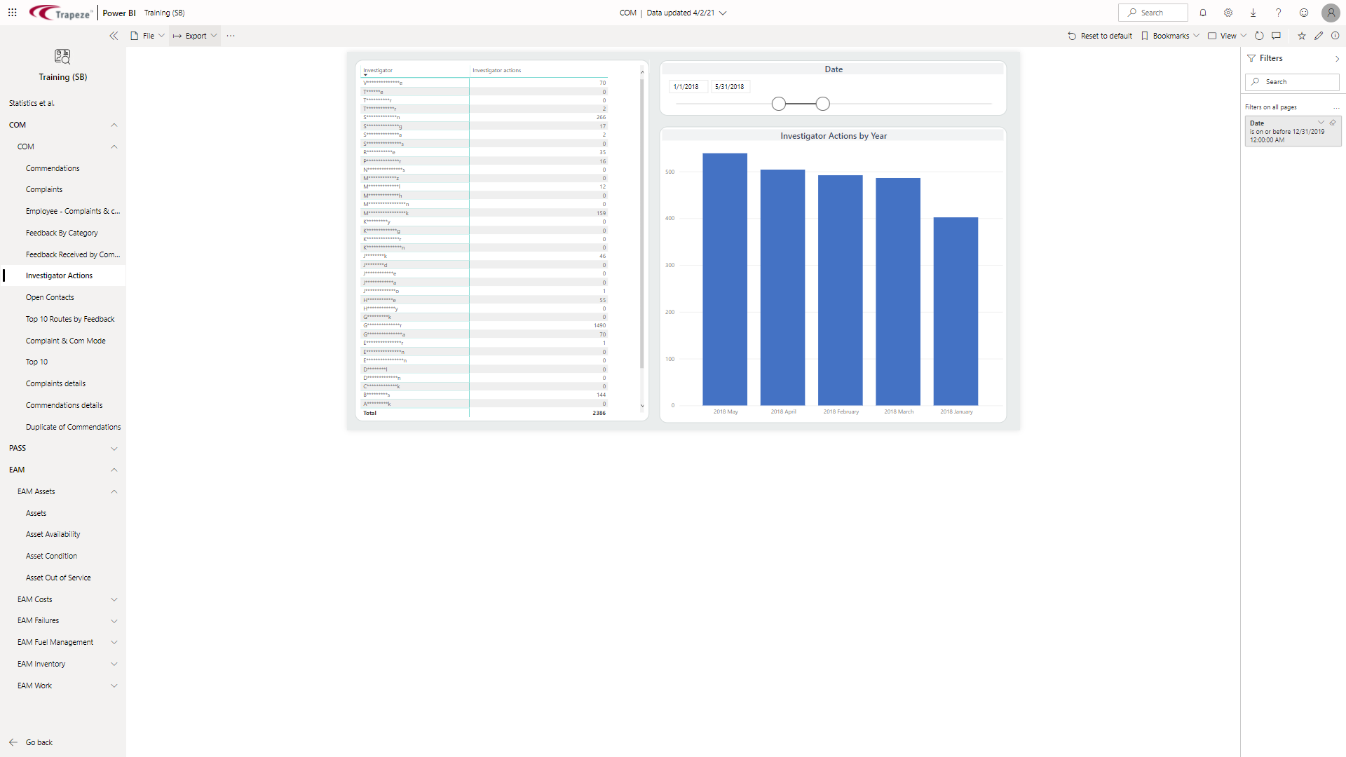 A report showing the Actual size view.