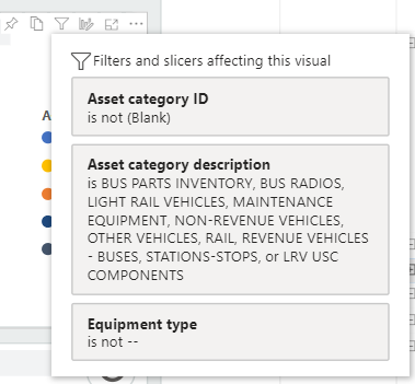 An example Filter list with the cursor hovering on the filter icon.
