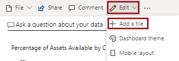 The dashboard toolbar with Edit and Add a tile circled in red.