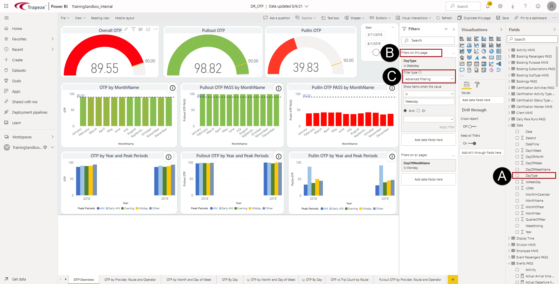 A report page showing the DayType field circled in red and marked with a letter A, the Filters on this page heading circled in red marked with a letter B, and the Advanced filtering option circled in red and marked with a letter c.