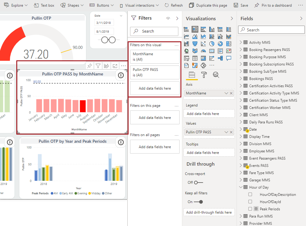 A visual and applied filters circled in red.