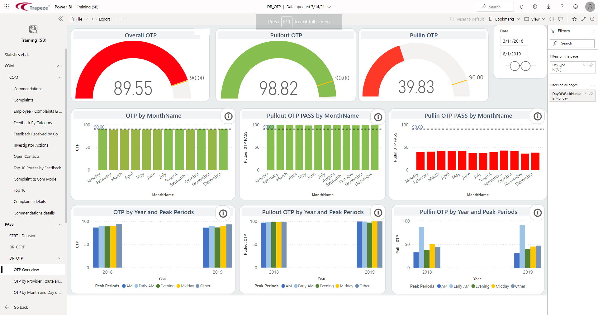 An app showing a report.