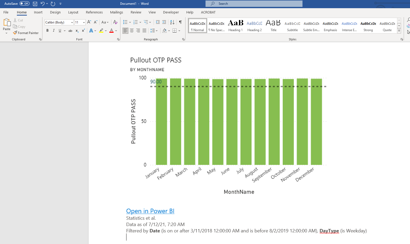 A dashboard tile pasted into Microsoft Word.
