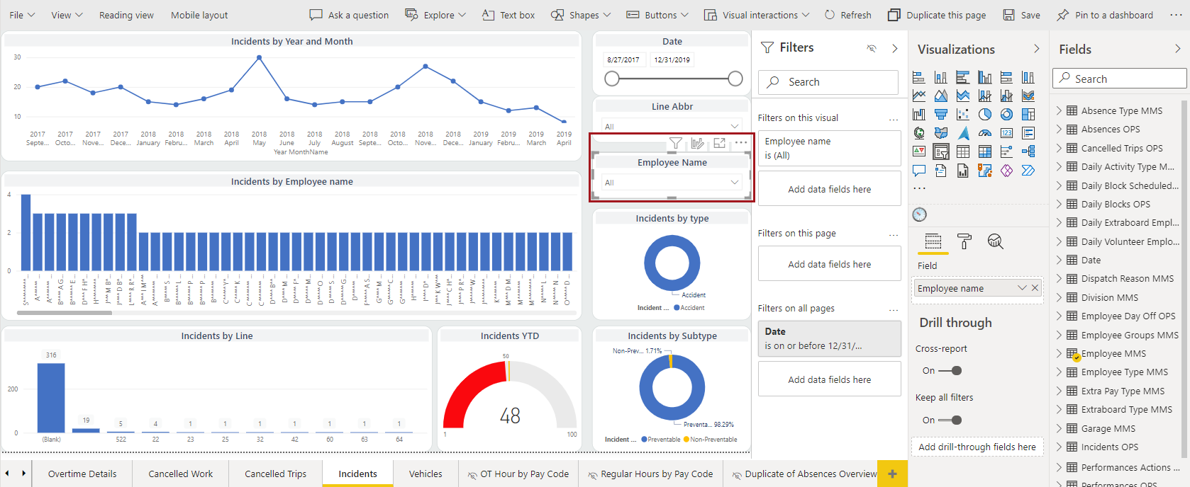 The report canvas with a data slicer visual circled in red.