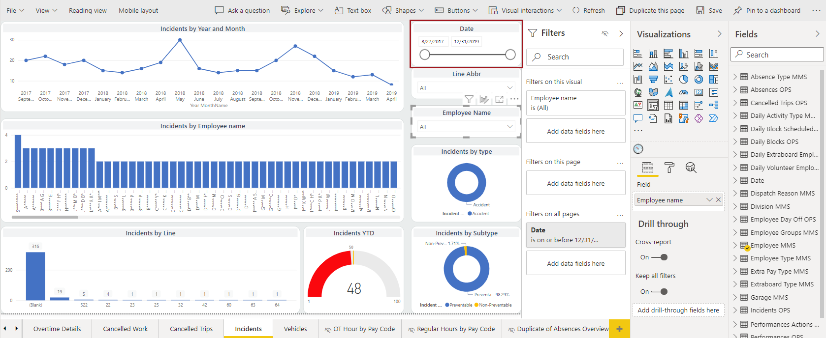 The report canvas with a date slicer visual circled in red.
