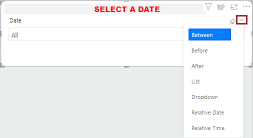 A date slicer with the dropdown arrow circled in red and a list of available options.