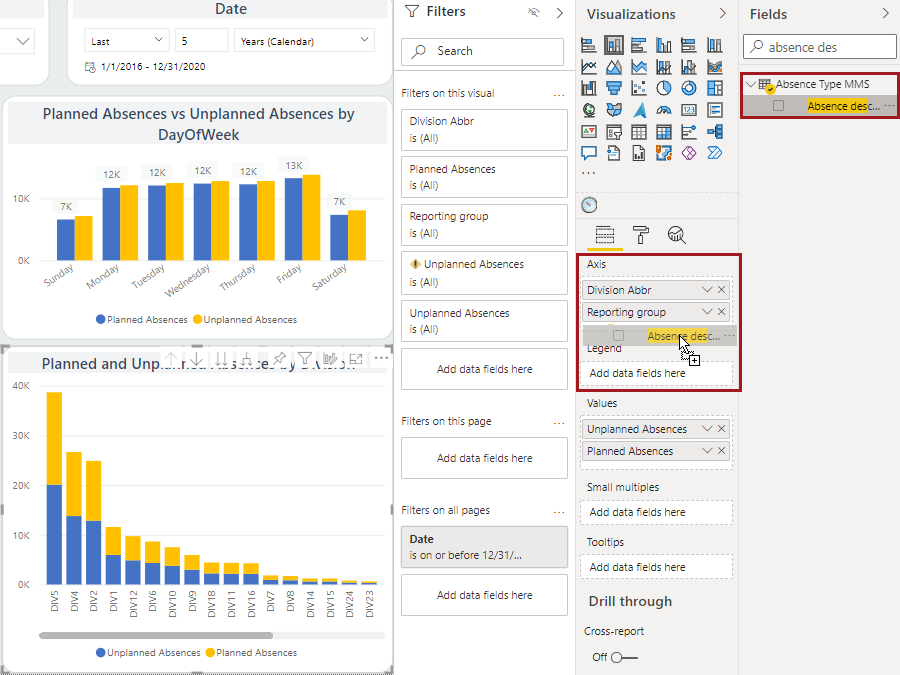 The Visualizations pane showing the Shared axis fields circled in red.