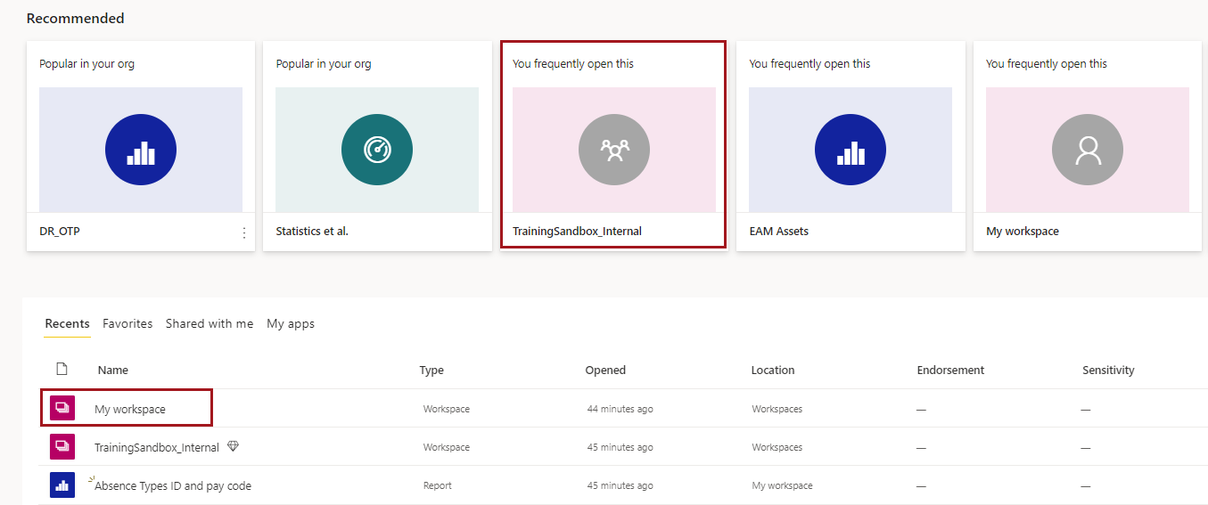 The Home canvas showing a workspace circled in the Recommended area and in the Recents list.
