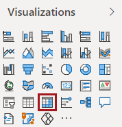 The Visualizations pane showing the Matrix option circled in red.