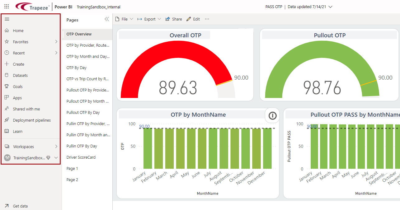 The navigation pane showing Home, Favorites, Recent, Create, Datasets, Goals, Apps, Shared with me, Deployment pipelines, Learn, Workspaces, My workspace, and Get data.