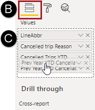 The Visualizations pane showing