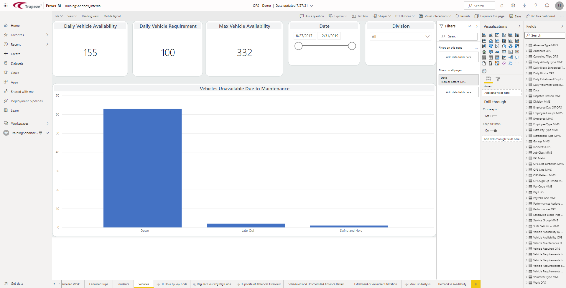 A report canvas showing Editing view options.