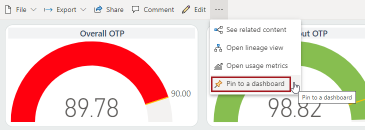 The More option menu with Pin to a dashboard circled in red.