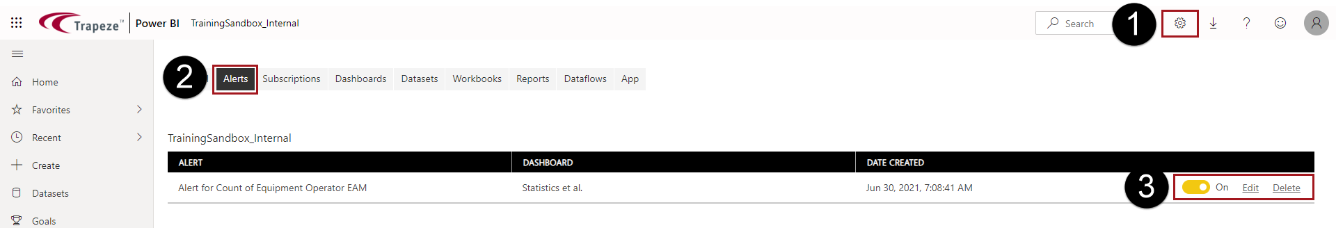 Settings marked with a 1 and circled in red, the Alerts tab marked with 2 and circled in red, the On toggle marked with 3 and circled in red.