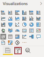 The Visualizations pane with the Format option circled in red.