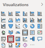 The Visualizations pane with the Table option circled in red.