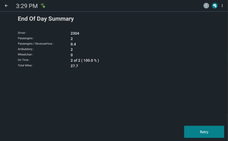 Sample of End of Day Summary