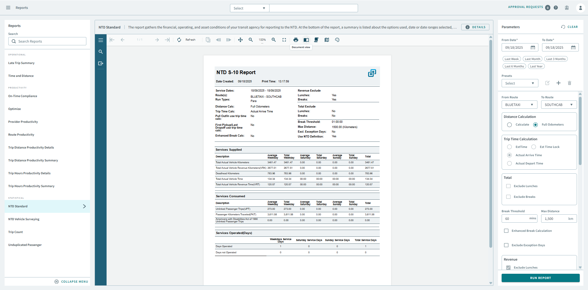 The NTD Standard report
