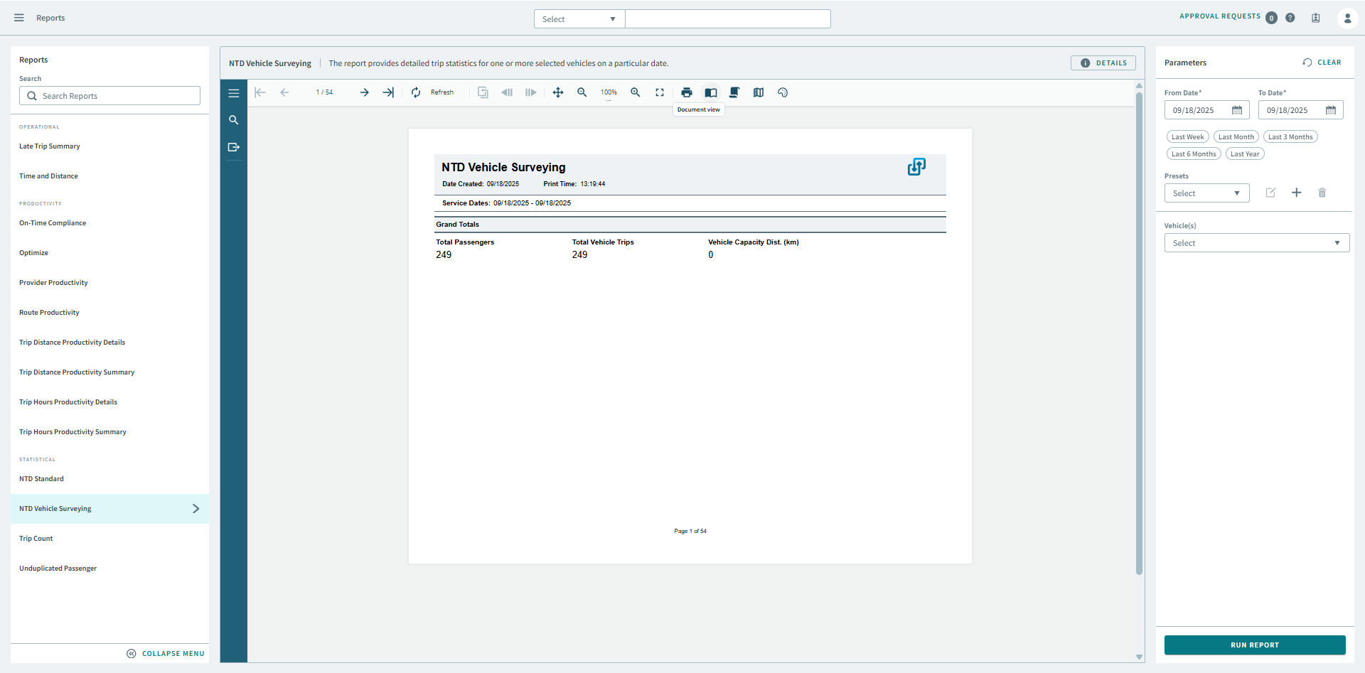The NTD Surveying report