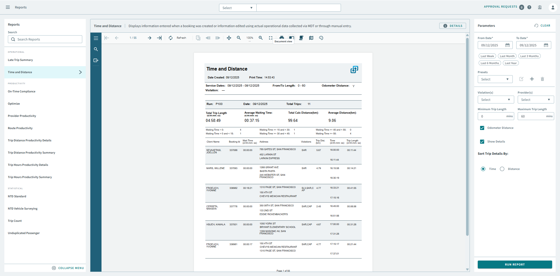 The generated report for Time and Distance
