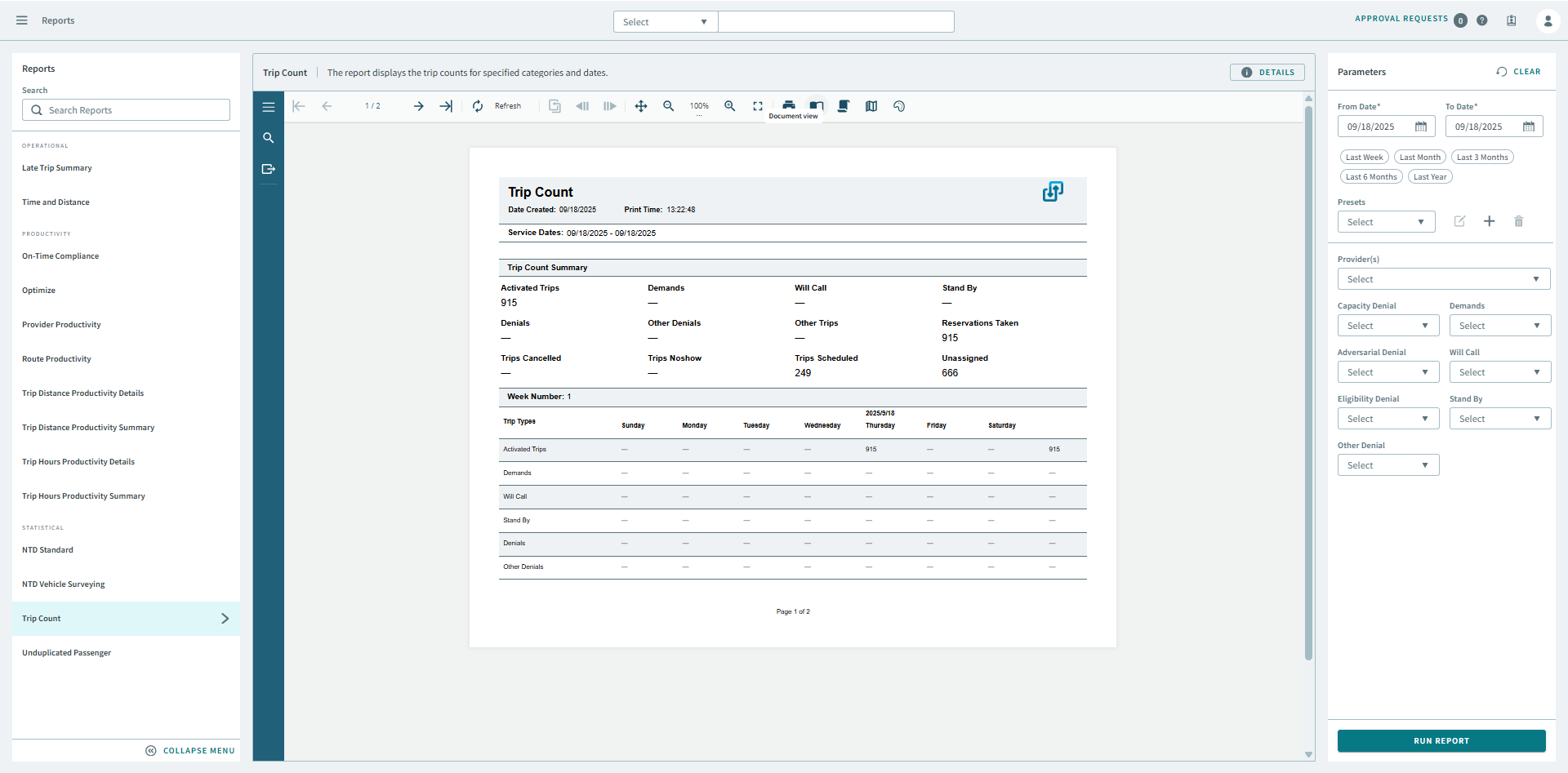 The Trip Count report