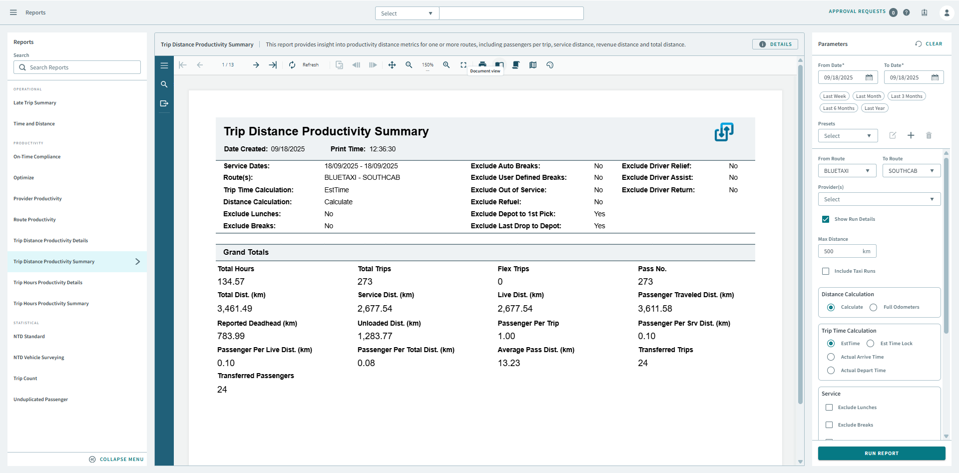 The Trip Distance Productivity Summary report