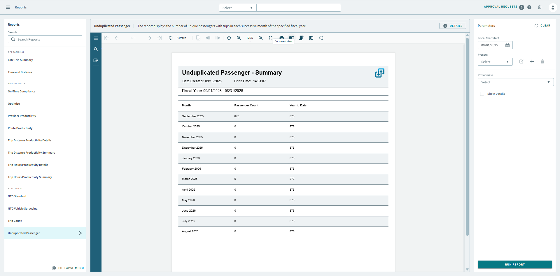 The Unduplicated Passenger report