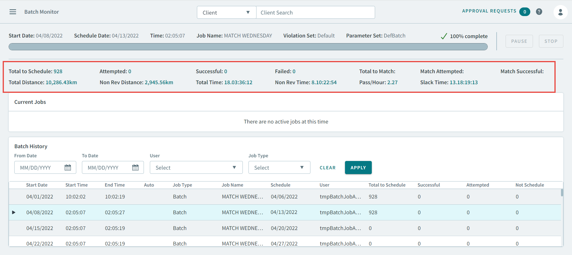 KPI metrics displayed in Batch Monitor