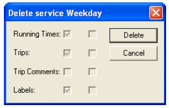 The Delete service Weekday dialog box is open with all data associated, and marked by check boxes to be deleted.