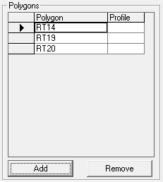 The RT14, RT19, and RT20 polygons in the Polygons frame.