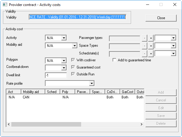The Provider contract - Activity costs dialog box showing one defined activity cost.