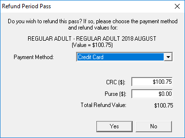 The Refund Period Pass dialog box showing the Payment Method, CRC ($) and Purse ($) fields.