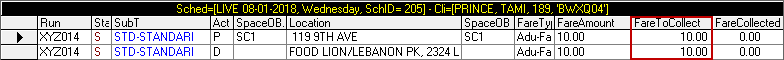 Schedule Editor with the FareToCollect amount circled in red.