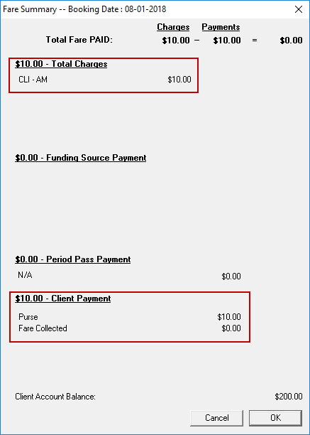 The Fare Summary dialog box with the Total Charges and Client Payment circled in red.