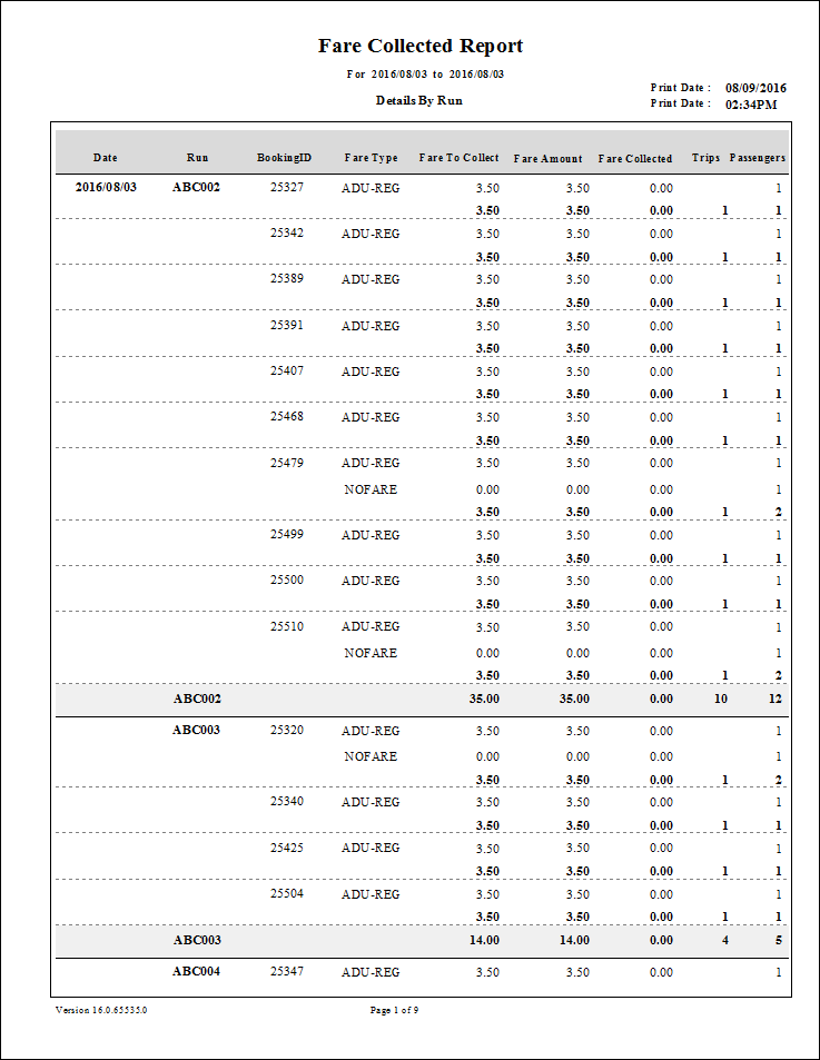 The detailed Fare Collected report.