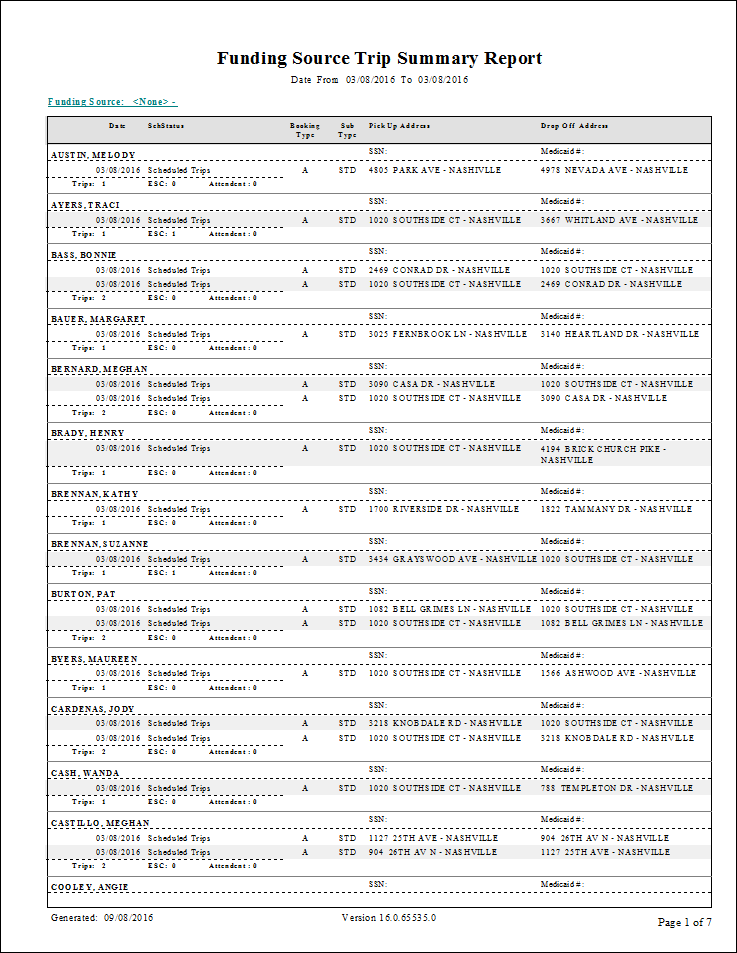 The Funding Source Trip Summary report.