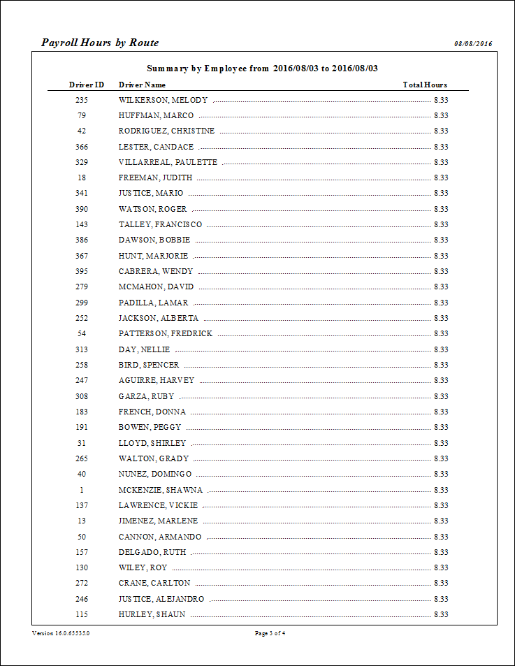 The Payroll Hours By Route - Scheduled report. (Example 2)