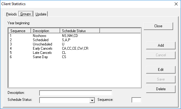 Client Statistics dialog box open to the Groups tab with six groups listed.