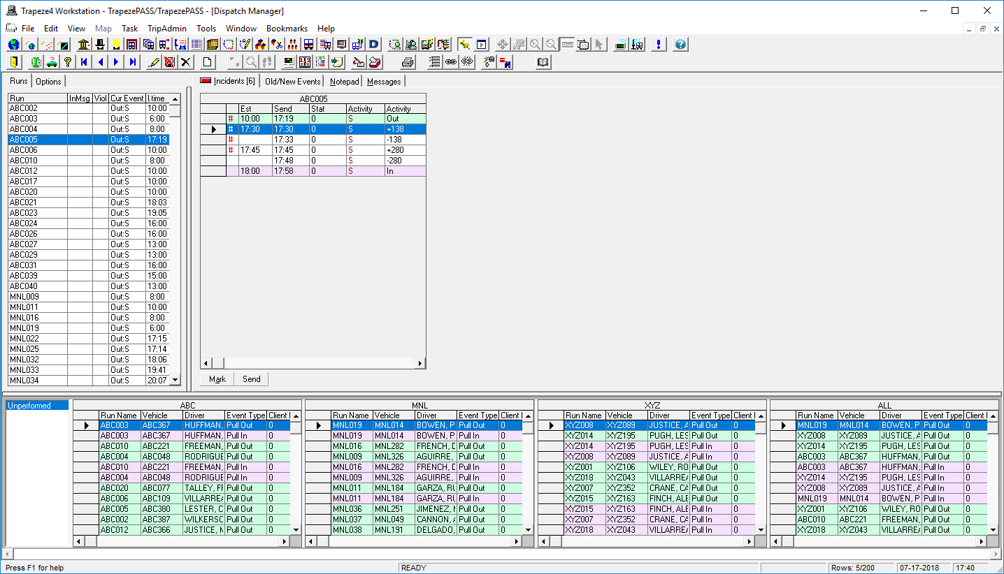 Dispatch Manager showing the Runs tab, Incidents tab, and a real time view set containing at least four different real time views.