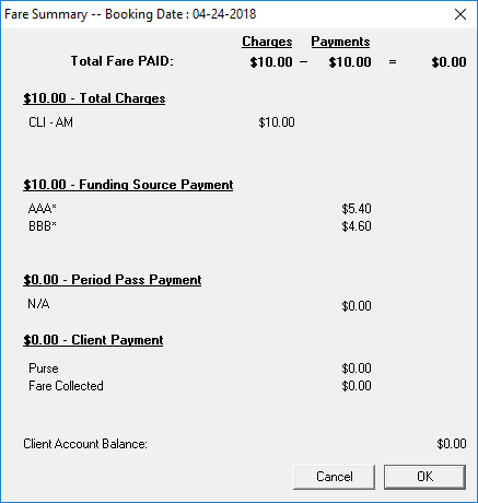 The Fare Summary dialog box detailing Tootal Fare PAID, Total Charges, and Funding Source Payment.