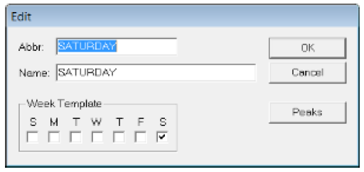 The Edit dialog box.
