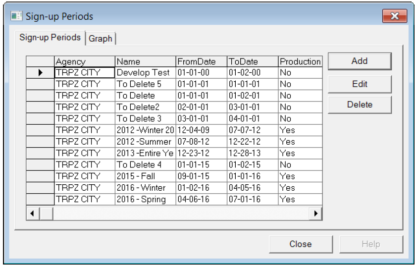 Sign-up Periods dialog box.