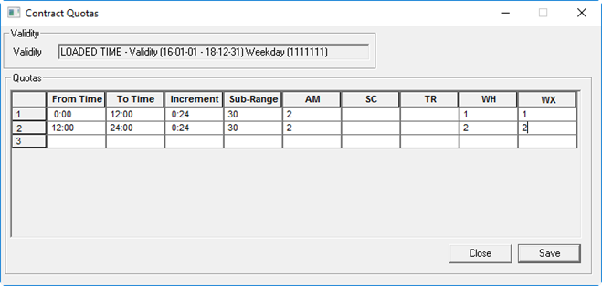 The Contract Quotas dialog box with two contract quotas defined.