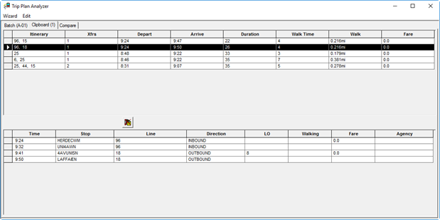 The Trip Plan Analyzer Wizard with the Clipboard tab shown.