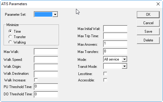 The ATIS Parameters dialog box with no Parameter Set selected.