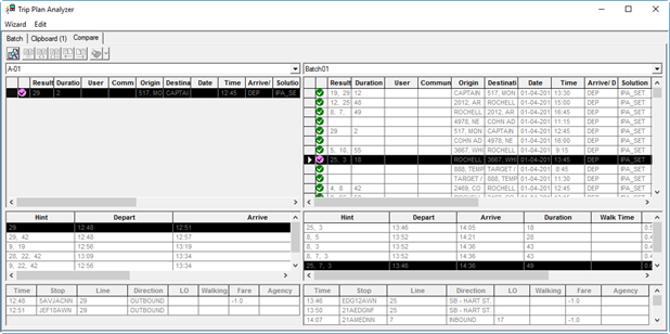 The Trip Plan Analyzer Wizard open to the Compare tab with a completed comparison.