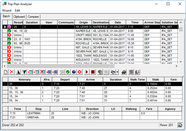 Trip Plan Analyzer Wizard shown with a number of trips analyzed, with one trip selected, one solution selected, and the detailed itinerary displayed.